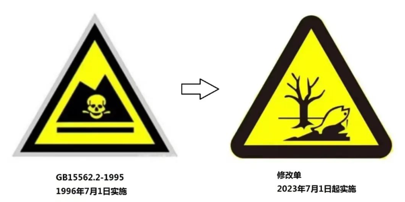 新环保标志_2022环保标志_2020环保标志