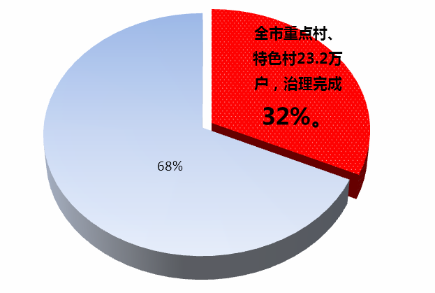 南通污水专卖设备处理厂家_南通污水处理设备专卖_南通污水厂