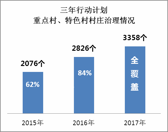 南通污水处理设备专卖_南通污水厂_南通污水专卖设备处理厂家