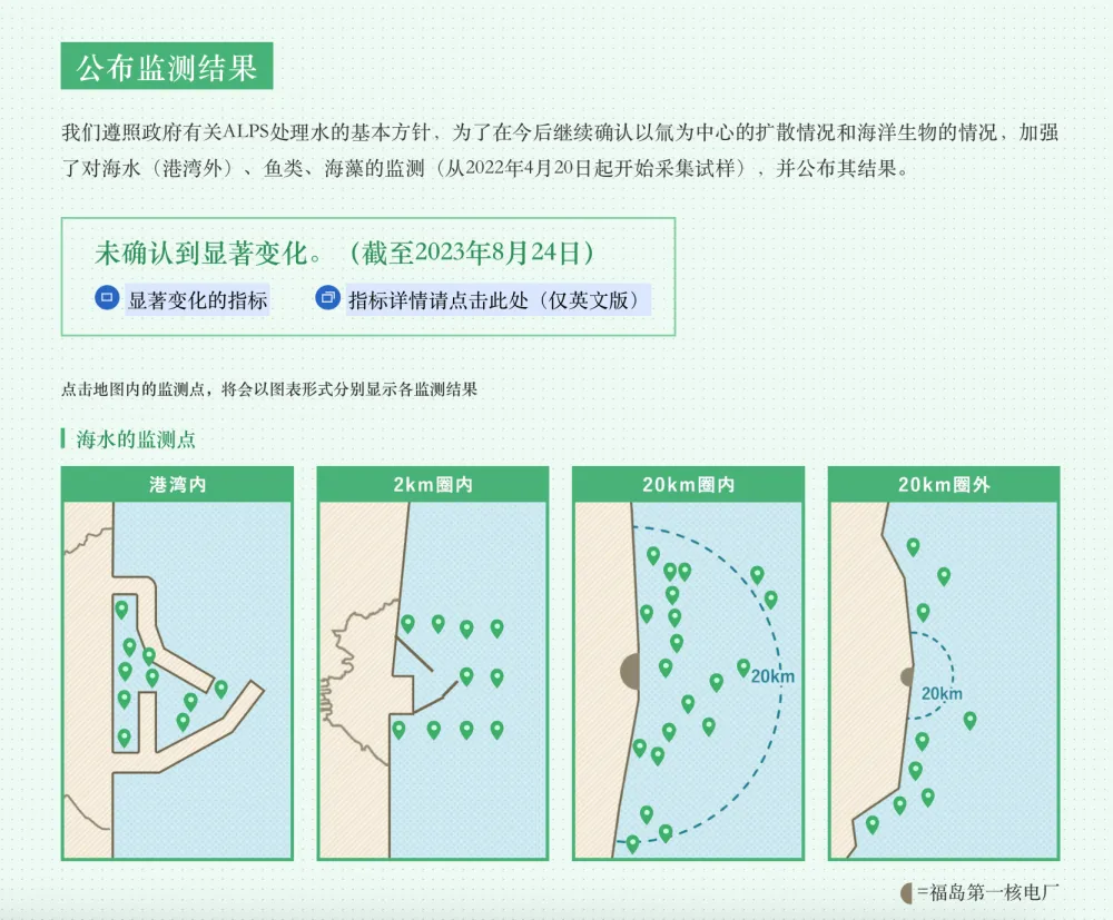 东京水污染_东京谈核污水_东京核废水排放