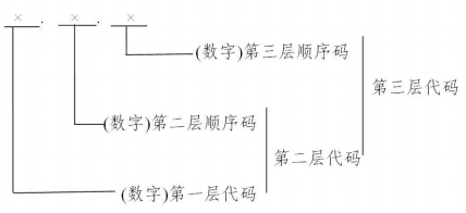 云岗中学范中胜_蓝胜环保_中胜环保