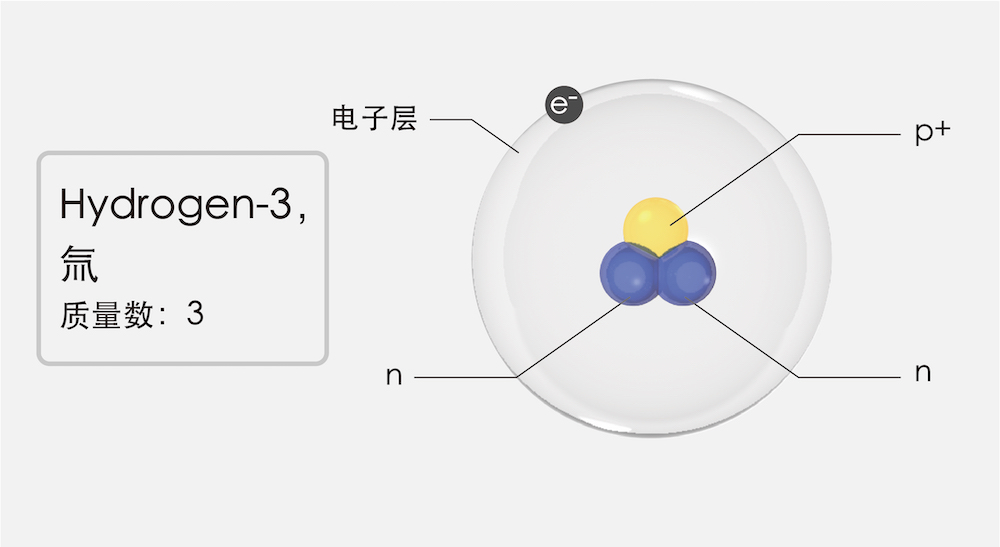 核污水大量生物逃跑_核污水大量生物逃跑_核污水大量生物逃跑