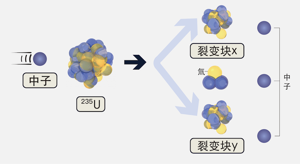 核污水大量生物逃跑_核污水大量生物逃跑_核污水大量生物逃跑