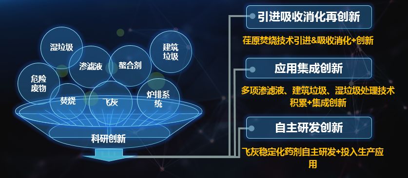 上海环境问题_上海环境问题主要是什么_上海环境问题及相应的对策