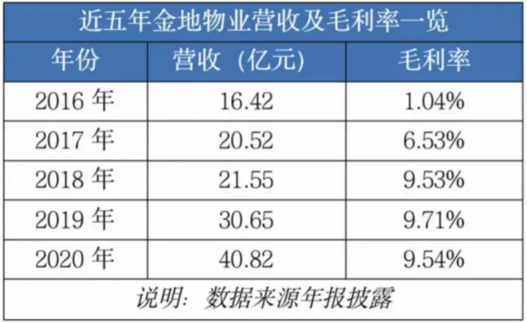 市中区保洁家政公司动态_家政保洁公司照片_家政保洁服务中心