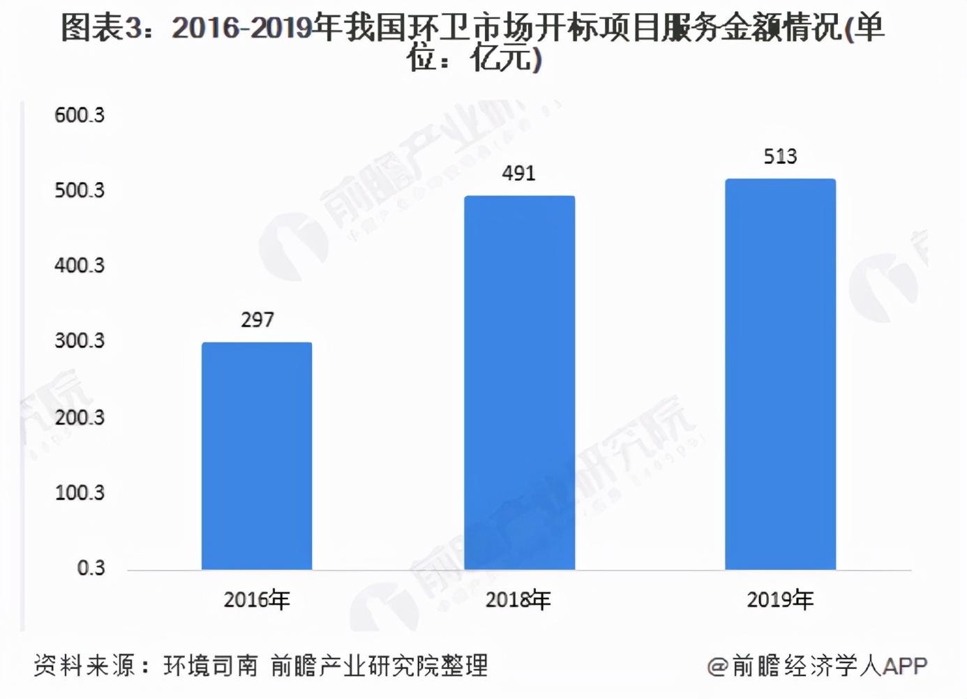 市中区保洁家政公司动态_家政保洁公司照片_家政保洁服务中心