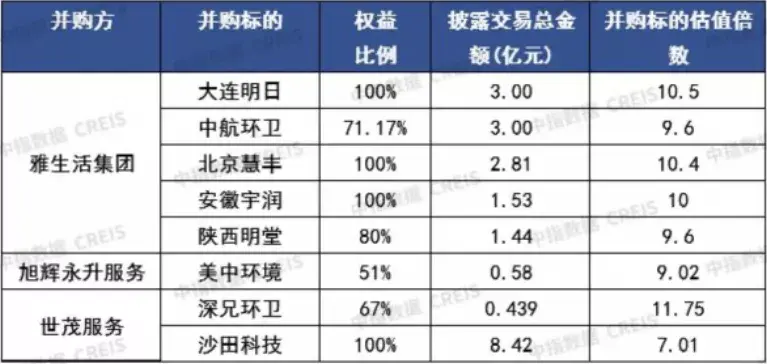 市中区保洁家政公司动态_家政保洁服务中心_家政保洁公司照片