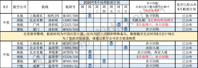 西安东京航班_最新东京飞西安东方航空公司动态_东航西安东京直飞