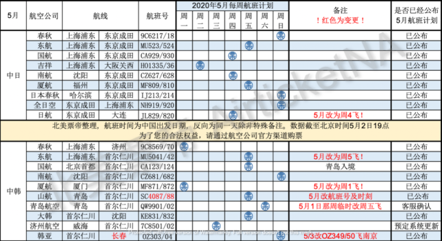 最新东京飞西安东方航空公司动态_东航西安东京直飞_西安东京航班