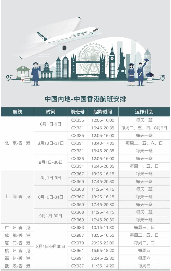 最新东京飞西安东方航空公司动态_东京飞西安多长时间_西安东京航班