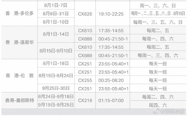 东京飞西安多长时间_最新东京飞西安东方航空公司动态_西安东京航班