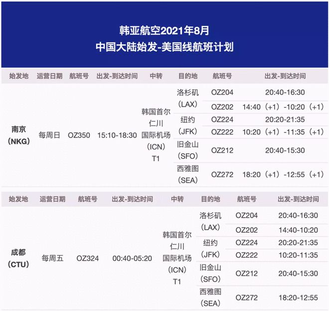 东京飞西安多长时间_西安东京航班_最新东京飞西安东方航空公司动态