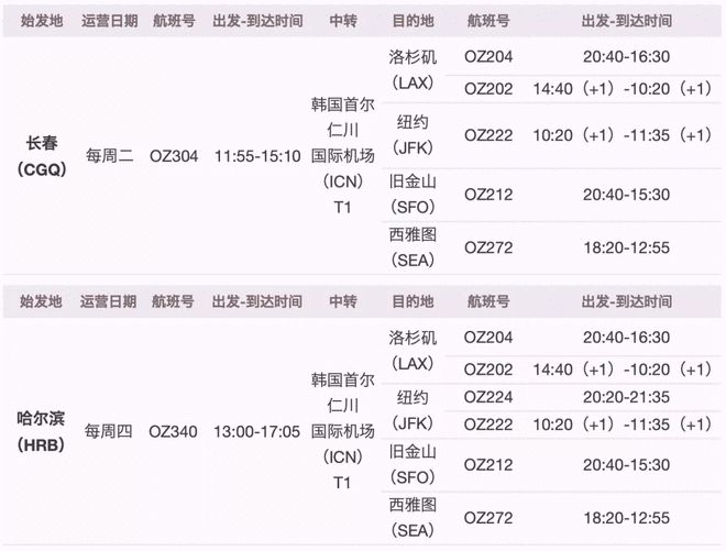 西安东京航班_最新东京飞西安东方航空公司动态_东京飞西安多长时间