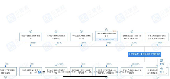 芯片解密公司排名_解密芯片动态公司排名_芯片解密公司动态