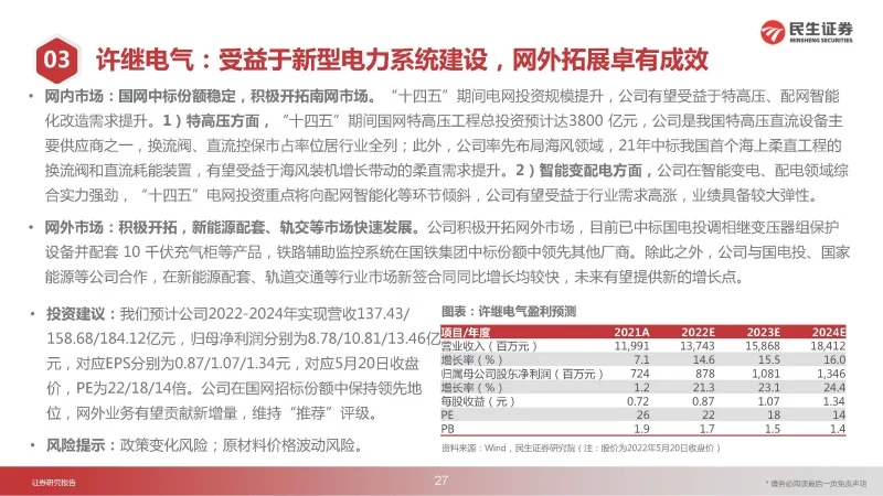 电力系统动态数据包含哪些_电力动态_供电公司运营动态分析方案