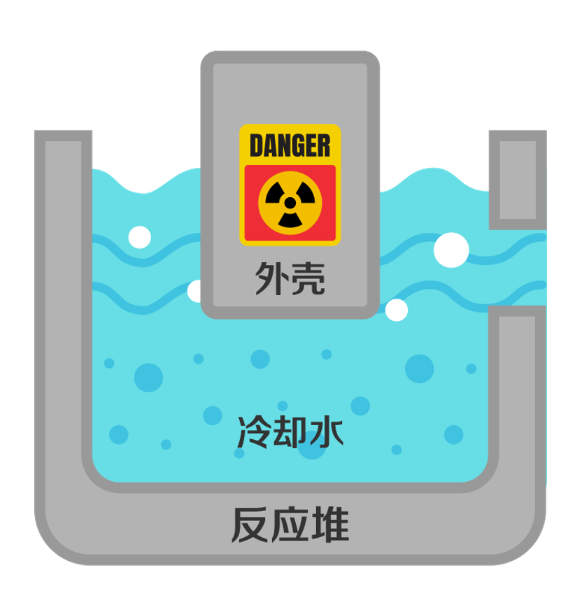 日本排放核污水辐射量测量_日本核污水辐射图_日本核辐射污水处理