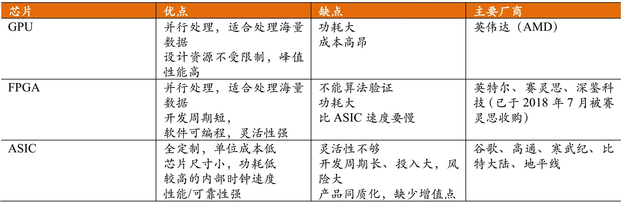 苏州人脸动态识别公司_人脸考勤会识别整容吗_苏州人脸识别监控摄像头