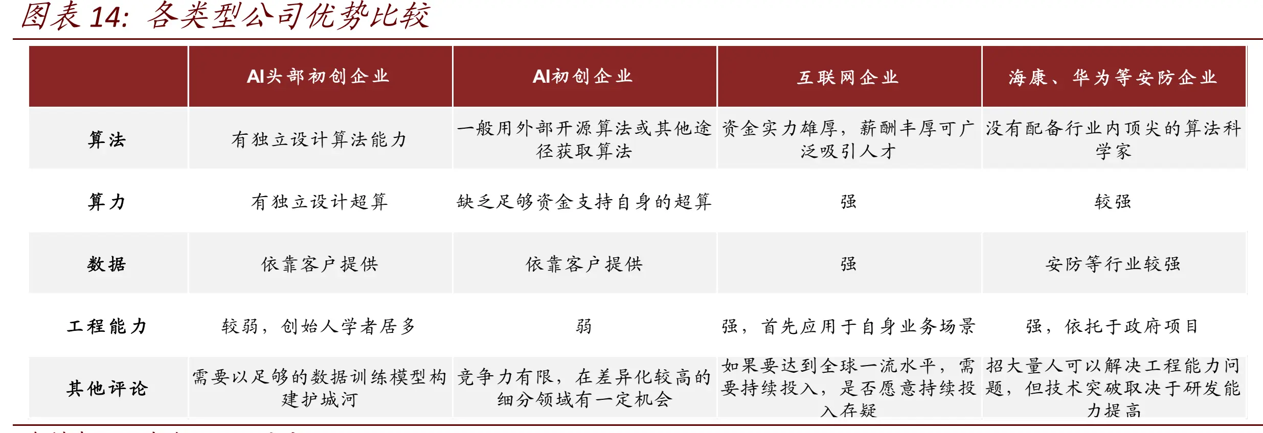 苏州人脸识别监控摄像头_苏州人脸动态识别公司_人脸考勤会识别整容吗