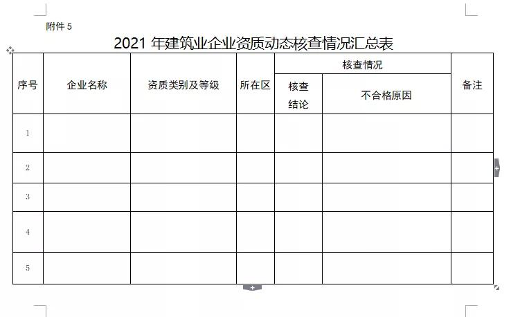 境外注册企业_境外动态注册要求公司交税吗_境外公司注册的要求动态