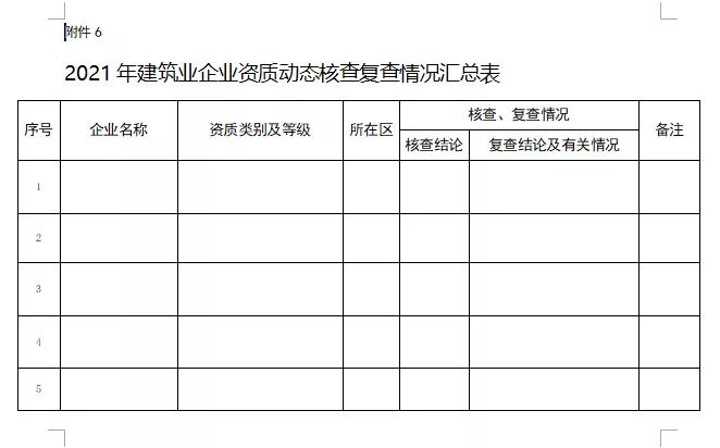 境外注册企业_境外公司注册的要求动态_境外动态注册要求公司交税吗