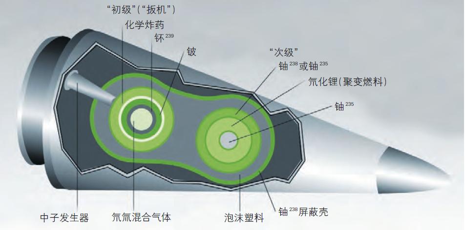 电解水污水处理_电解法处理核污水_电解污水处理工艺