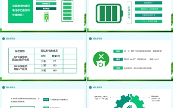 废电池回收PPT绿色清新拒绝电池污染同享绿水青山环境保护课件