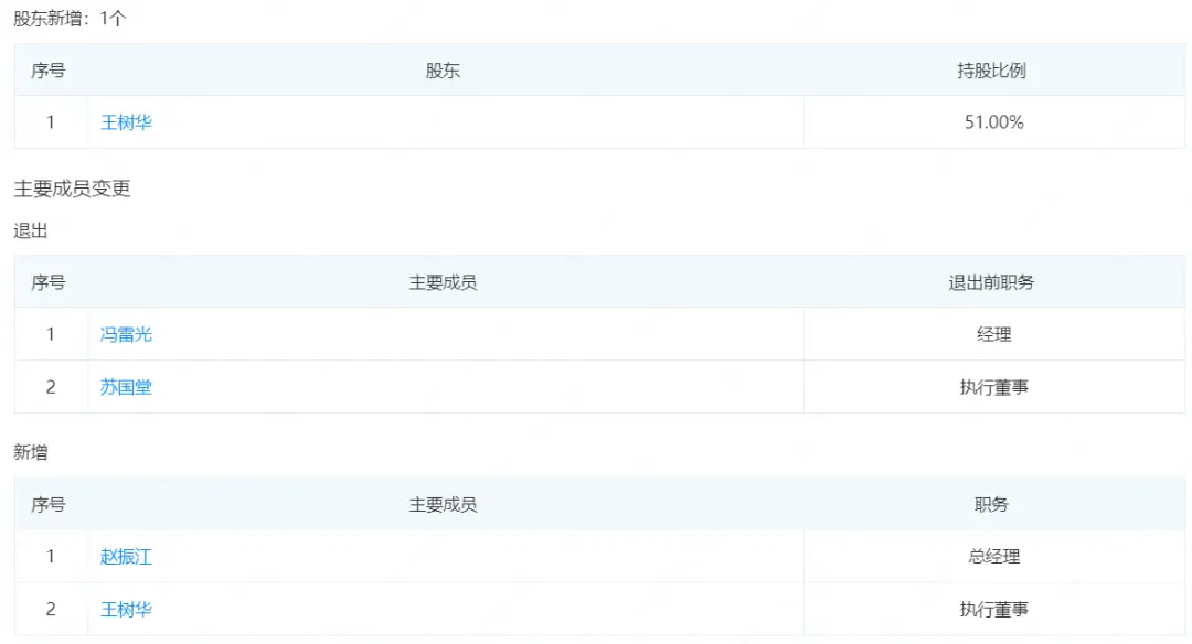 钢铁公司行业动态_钢铁动力公司_钢铁行业快讯