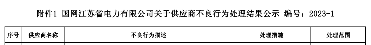 国家电网天津电缆分公司_国网天津电力电缆分公司最新动态_国网天津电力公司电缆分公司