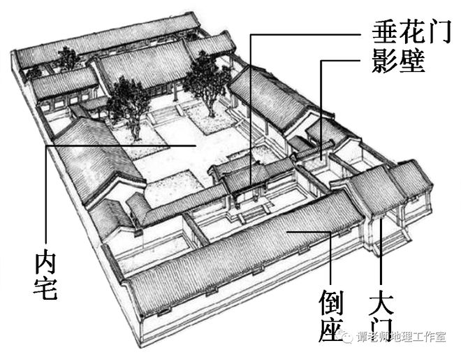 民居环境调研报告_民居与环境_民居环境整治