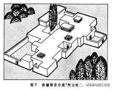 民居与环境_民居环境调研报告_民居环境整治