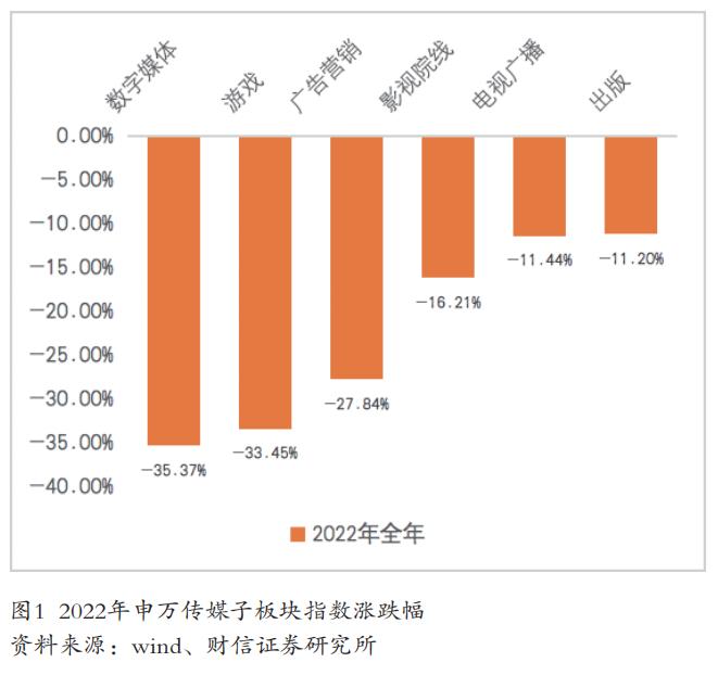 排行榜市值_公司市值动态排行_排行市值动态公司股票