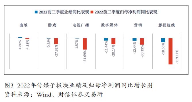 排行市值动态公司股票_排行榜市值_公司市值动态排行