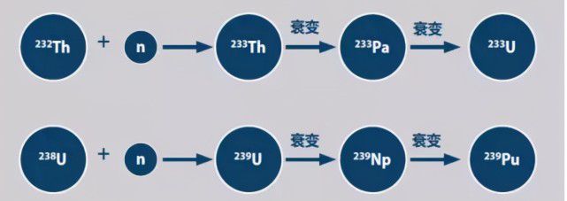 关于日本核废料排放的作文_日本核废料作文素材_日本排核废料作文