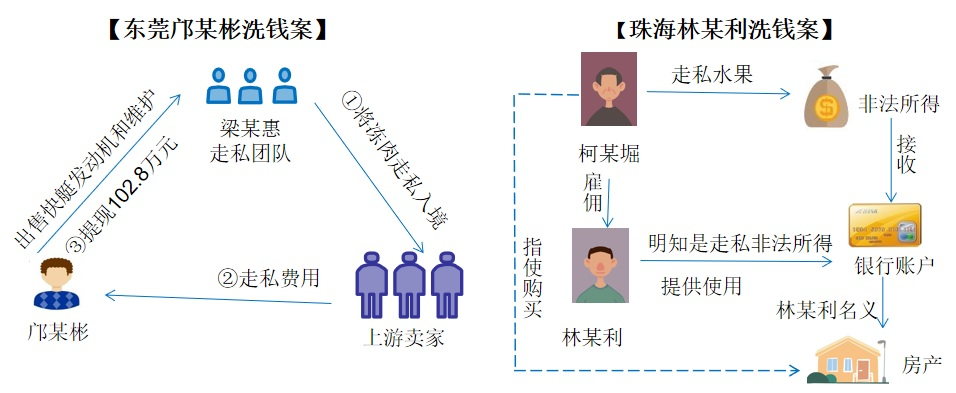 走私核废料_倒卖核废料_核废料运往中国