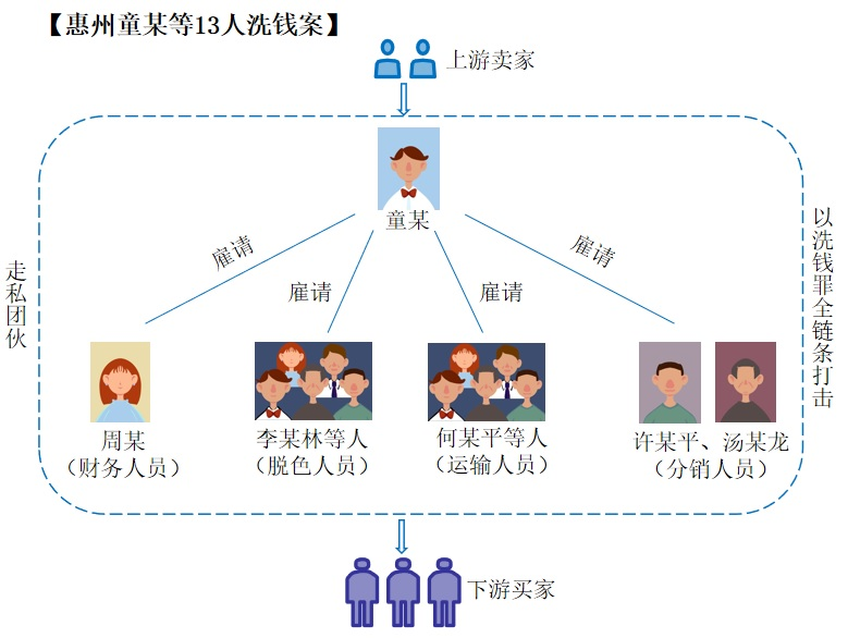 走私核废料_倒卖核废料_核废料运往中国