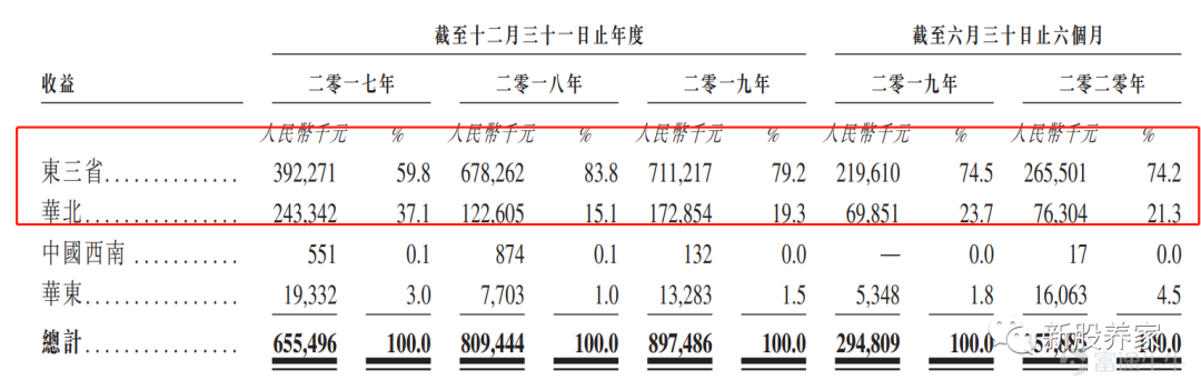 环保股一览_环保股什么意思_环保股价值