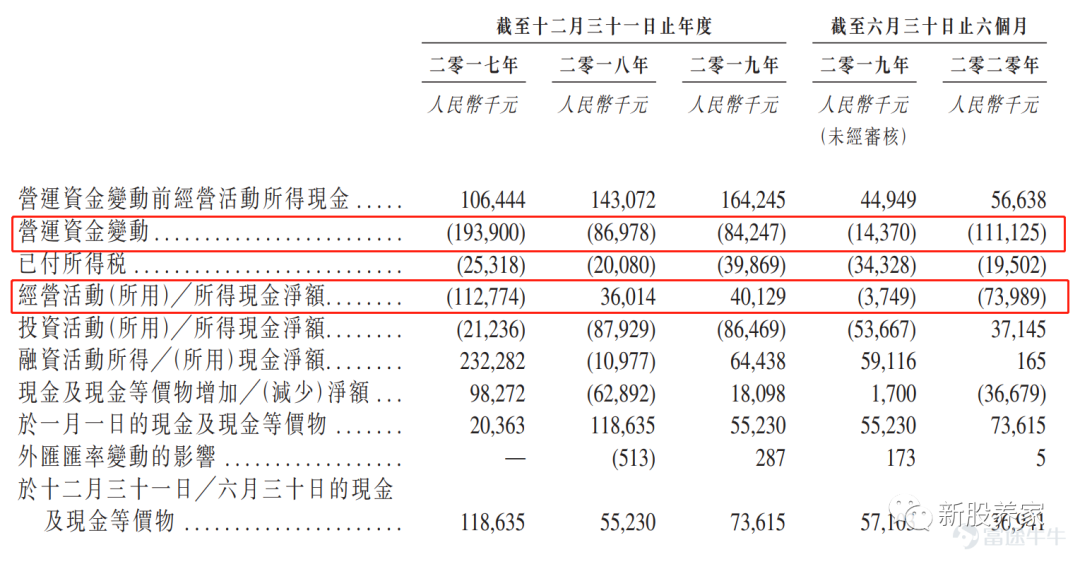 环保股价值_环保股什么意思_环保股一览