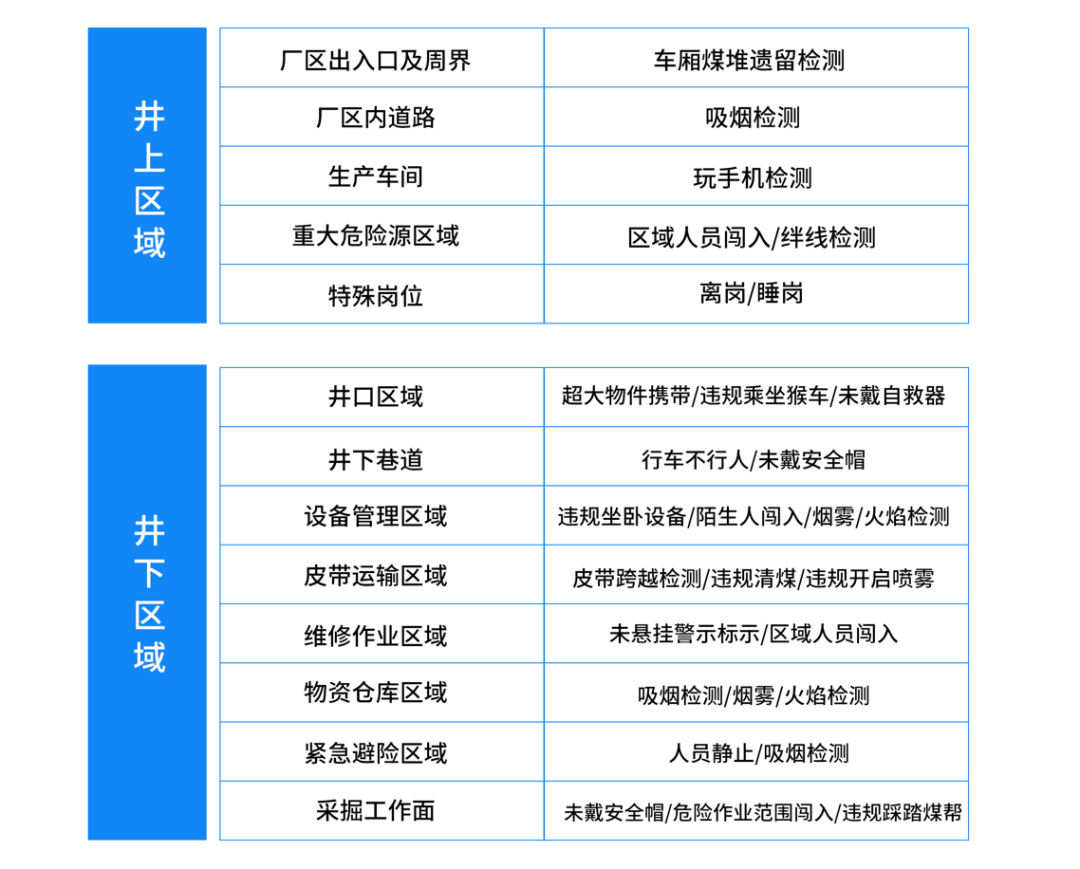 山西动态场景沙盘模型公司_山西省立体沙盘模型_太原沙盘模型制作