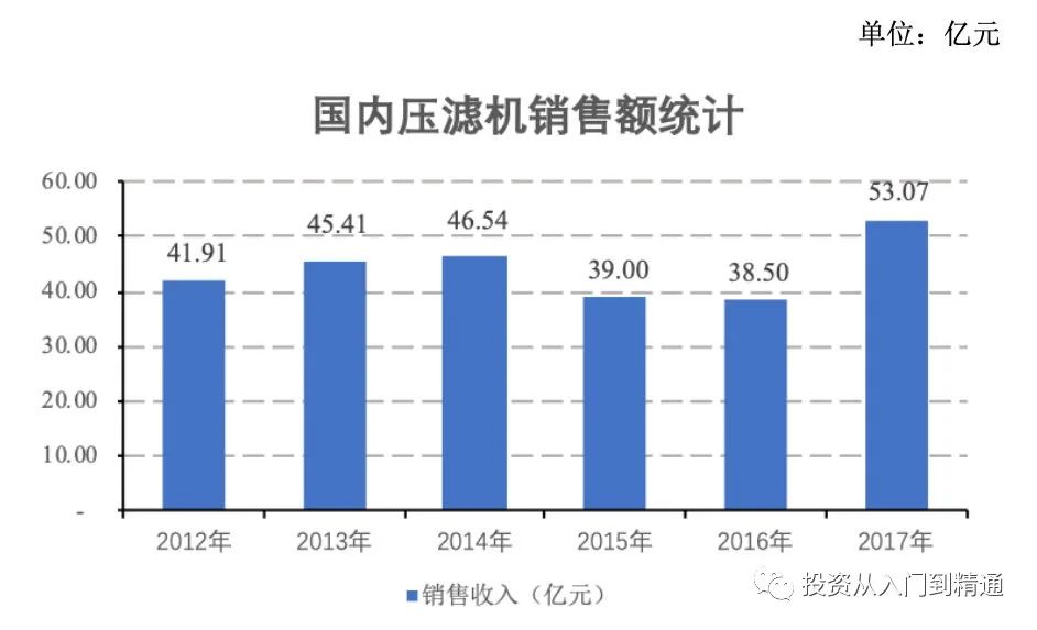 环保股什么意思_环保股一览_环保股股价