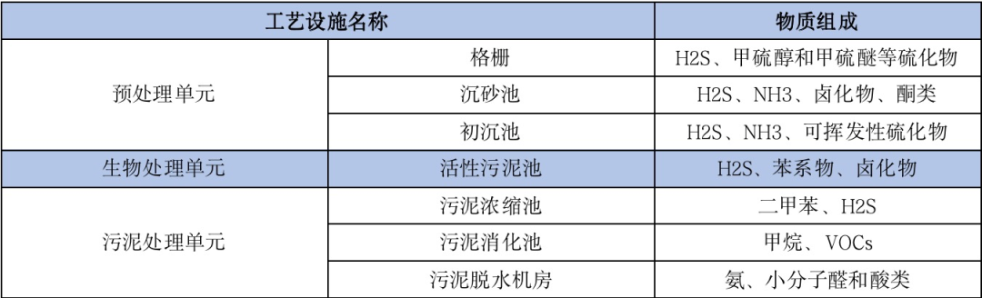 污水池成品_污水池工程_污水池运输