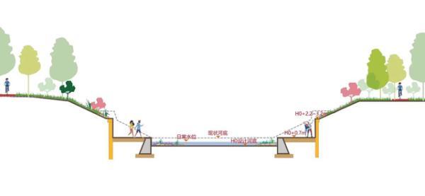 石材厂污水环保设备_石材污水厂建设报告_污水石材厂报告建设内容