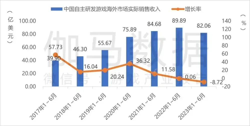 公司营收动态_营收动态公司是什么_营收动态公司有哪些