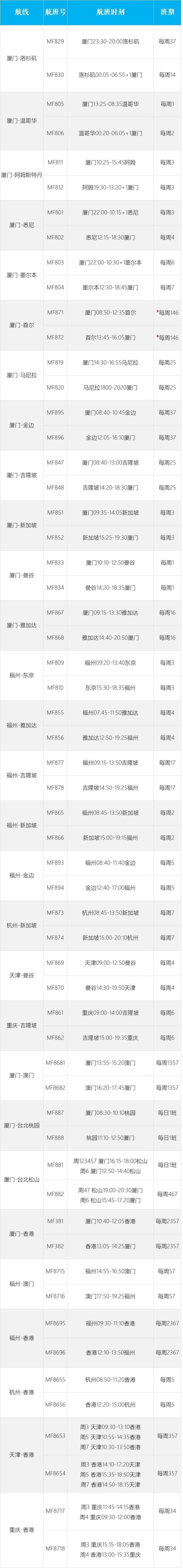 海南航空航班实时动态跟踪_海南航空航班表_海南航空公司最新航班动态