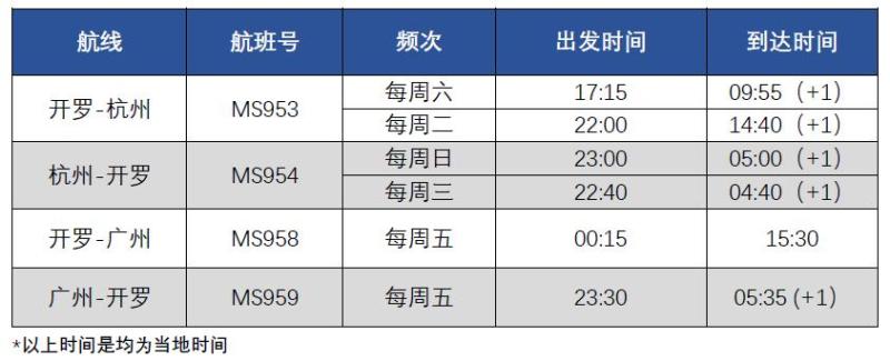 海南航空公司最新航班动态_海南航空航班实时动态跟踪_海南航空航班表