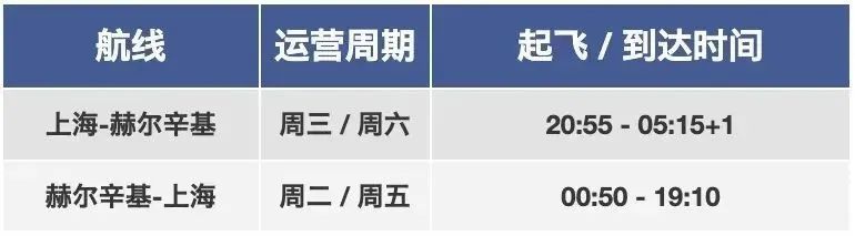 海南航空航班表_海南航空航班实时动态跟踪_海南航空公司最新航班动态