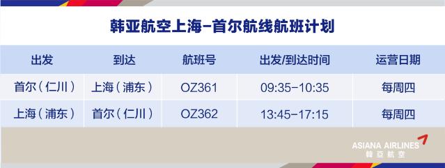 海南航空航班表_海南航空公司最新航班动态_海南航空航班实时动态跟踪