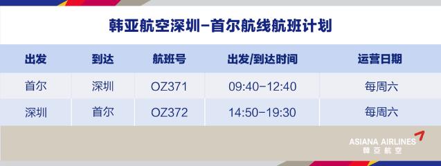 海南航空航班实时动态跟踪_海南航空航班表_海南航空公司最新航班动态