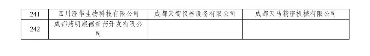 存储动态器成都系列公司有哪些_成都动态存储器全系列的公司_动态存储器是