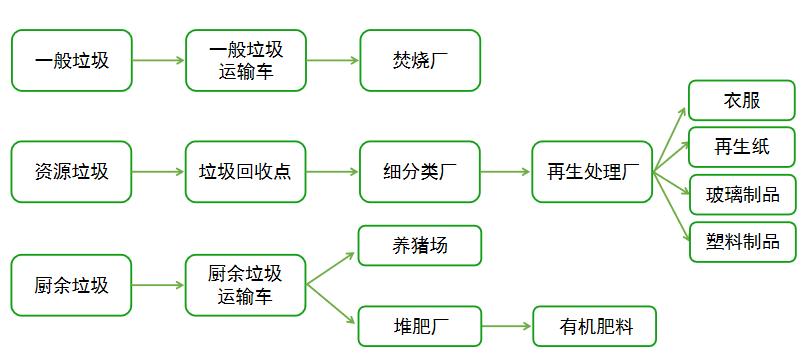 环保台湾亚克力_台湾 环保_台湾环保纪录片