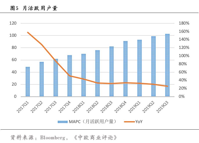 优步公司最新动态_步伐动态图_滴滴优步公司人工电话